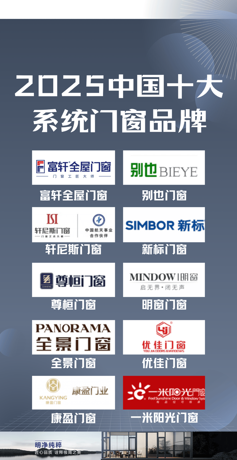 推拉门和平开门的区别在于哪些方面？