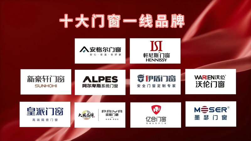 铝合金门窗型材规格型号大比拼