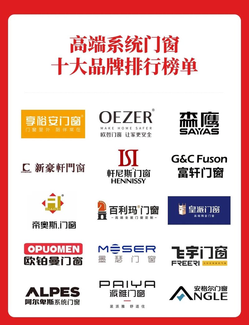 如何为您的家选择最合适的阳光房？这里有100种阳光房效果图，助您找到灵感。
